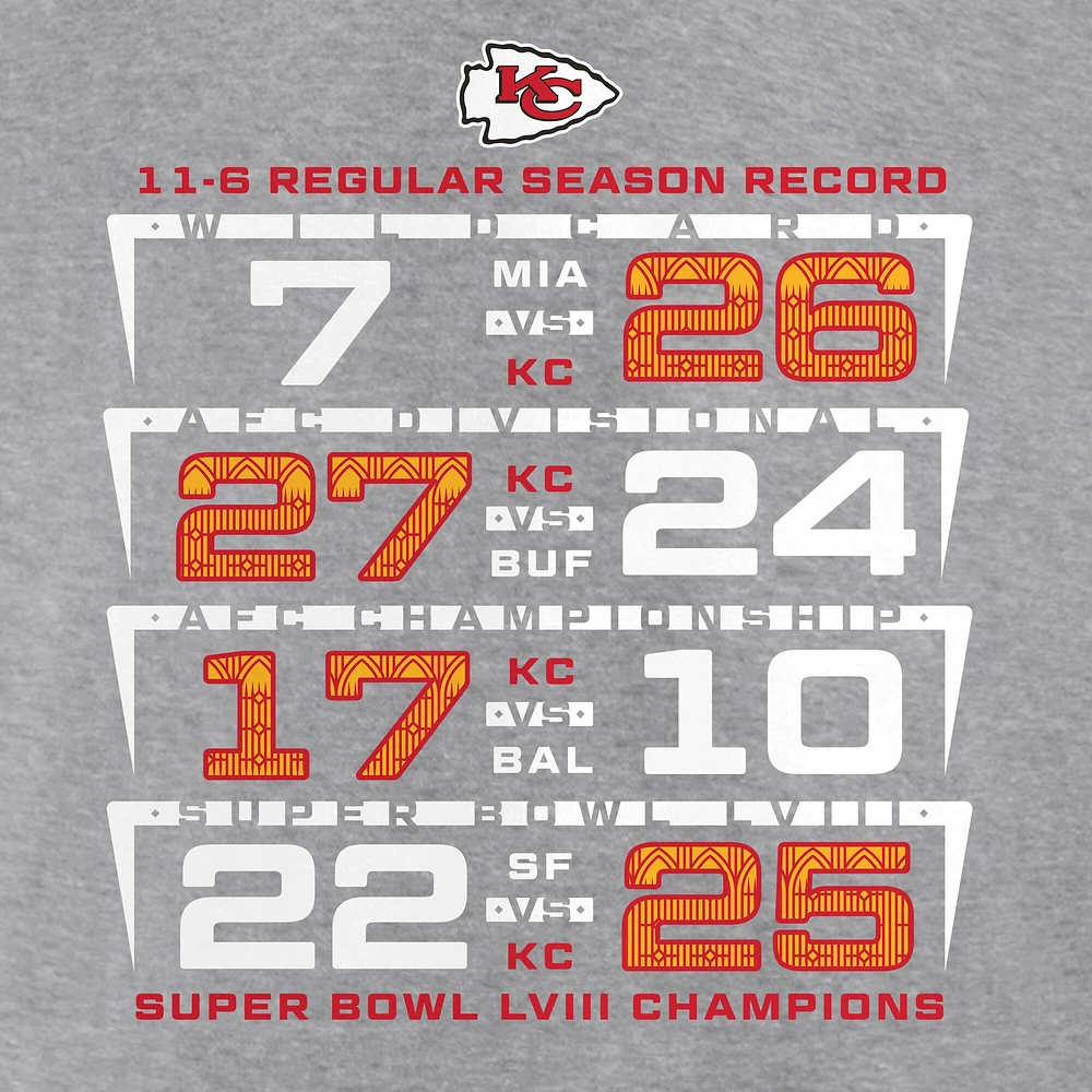 Fanatics pour hommes Heather Grey Kansas City Chiefs Super Bowl LVIII Champions Counting Point Score Big & Tall T-shirt