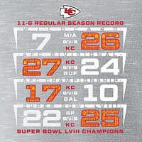 T-shirt col en V gris pour femme Kansas City Chiefs Super Bowl LVIII Champions Counting Points