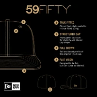 Men's New Era Black/Red Lansing Lugnuts Authentic Collection 59FIFTY Fitted Hat