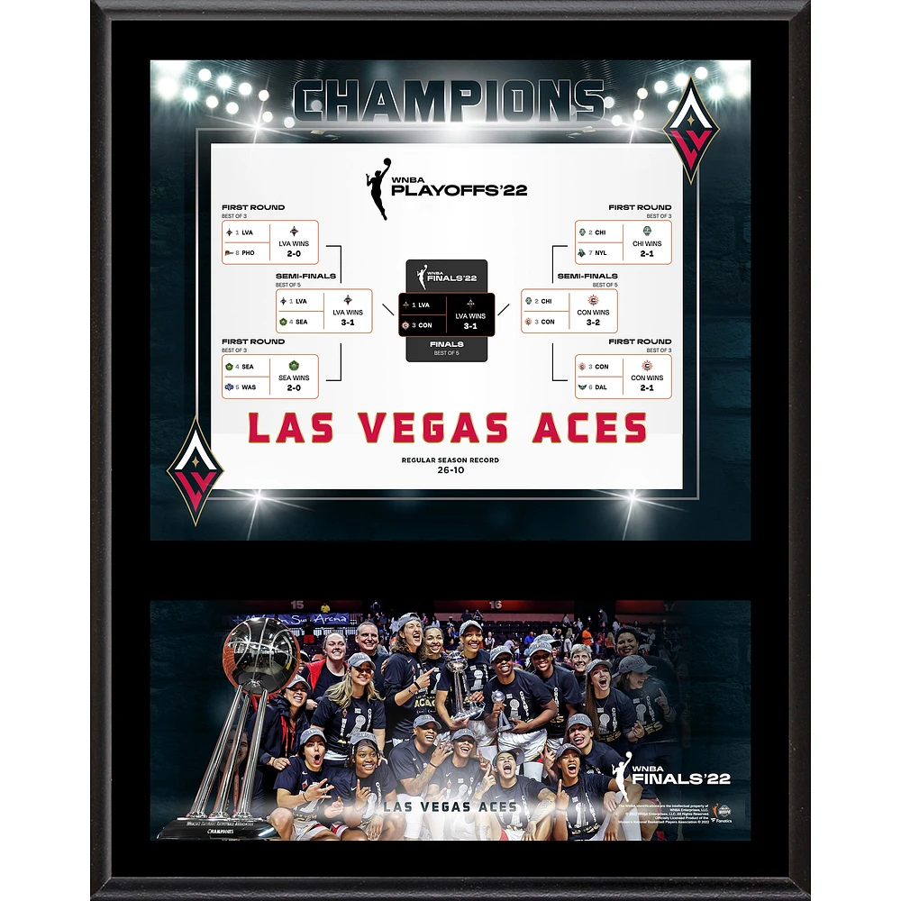 Fanatics Authentic Las Vegas Aces 2022 WNBA Finals Champions 12'' x 15'' Sublimated Plaque