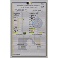 Jackson Chourio Milwaukee Brewers Autographed Game-Used Lineup Card vs. Pittsburgh Pirates on April 23, 2024