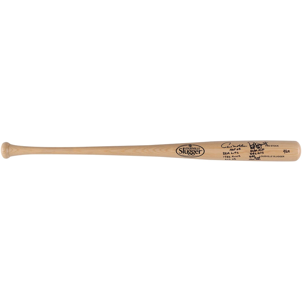 Paul Molitor & Robin Yount Milwaukee Brewers Dual-Signed Louisville Slugger Bat with Multiple Inscriptions - Limited Edition of 19