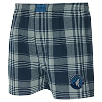 Men's Concepts Sport Navy Minnesota Timberwolves Region Flannel Boxer Short