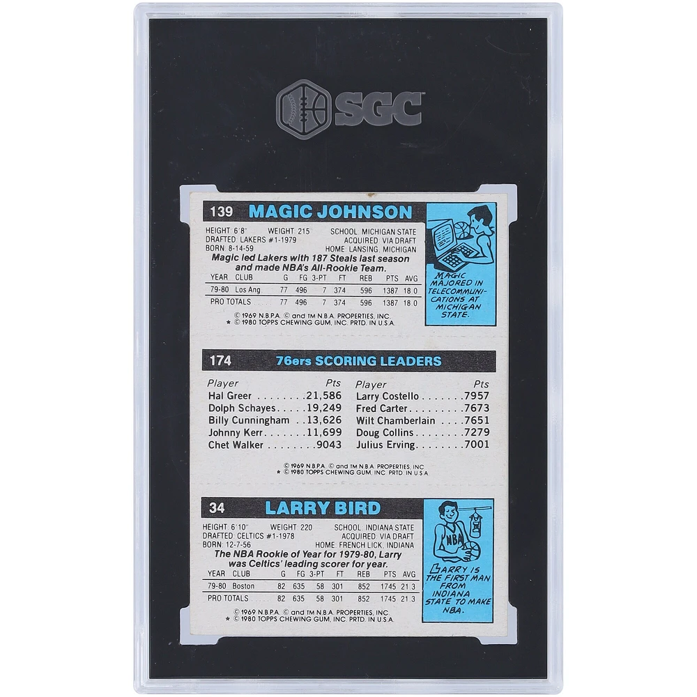 Carte recrue authentifiée Topps n° 6 SGC 1980-81 de Larry Bird, Julius Erving et Magic Johnson