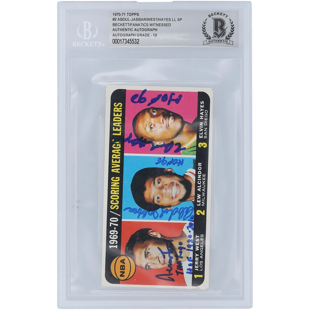 Lew Alcindor
