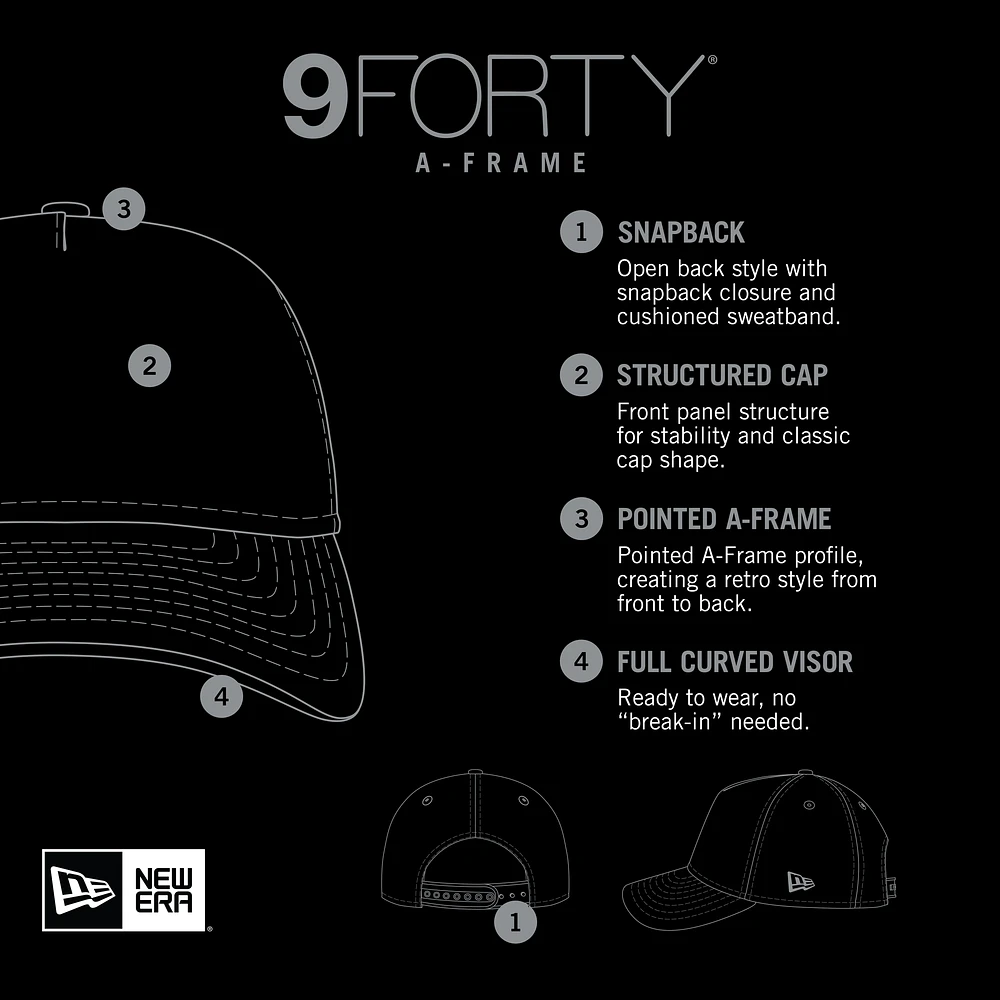 Men's New Era  Black New York Islanders Game Day Stealth Flag 9FORTY A-Frame Adjustable Hat