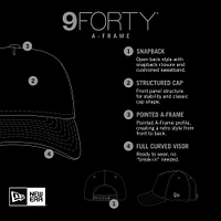 Men's New Era  Black New York Islanders Game Day Stealth Flag 9FORTY A-Frame Adjustable Hat