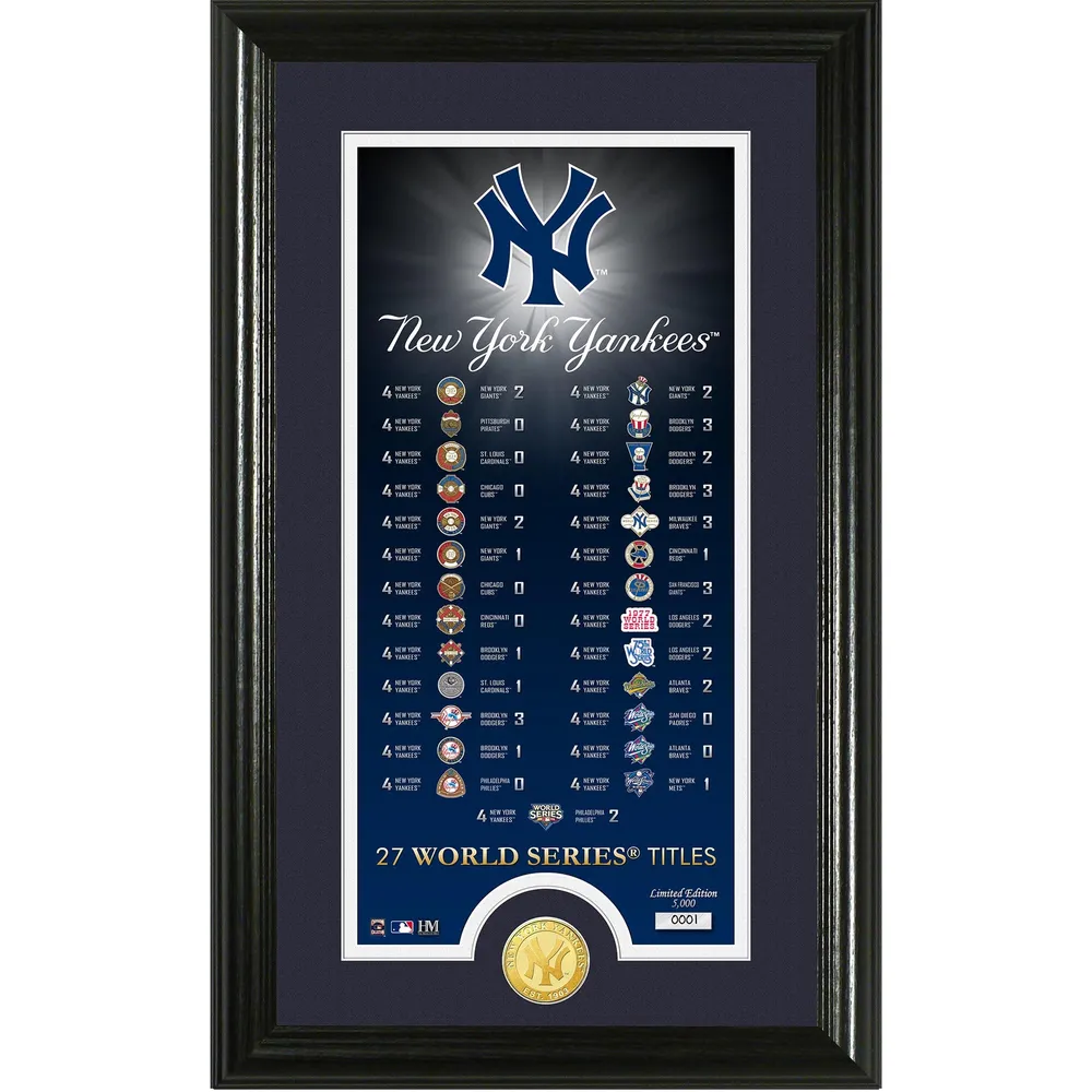 Highland Mint New York Yankees World Series Champs Stadium