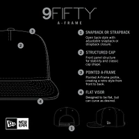 Men's New Era Black New York Yankees  Street Team A-Frame Trucker 9FIFTY Snapback Hat