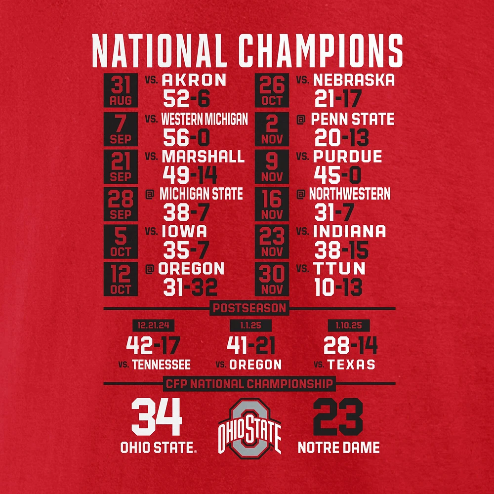 Men's Fanatics Scarlet Ohio State Buckeyes College Football Playoff 2024 National Champions Schedule T-Shirt