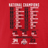 Men's Fanatics Scarlet Ohio State Buckeyes College Football Playoff 2024 National Champions Schedule T-Shirt