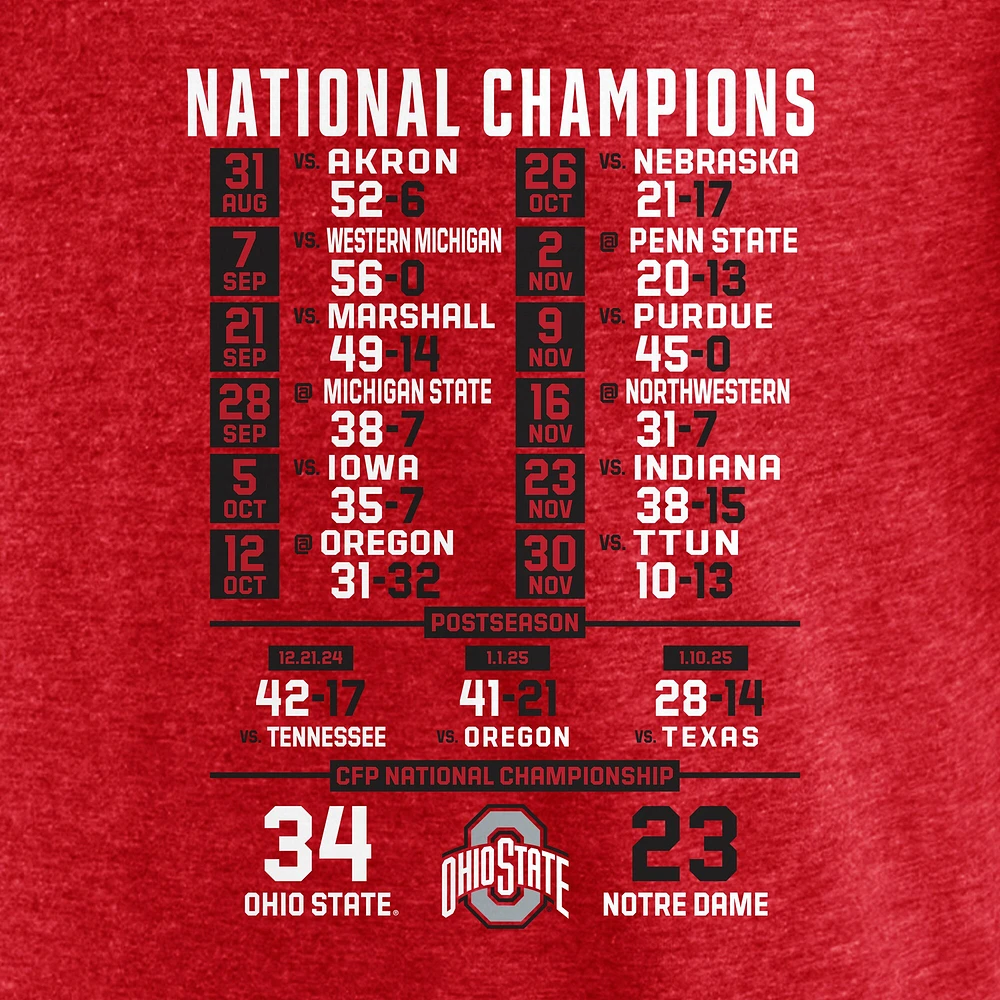 Women's Fanatics Scarlet Ohio State Buckeyes College Football Playoff 2024 National Champions Schedule T-Shirt