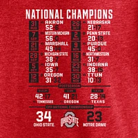 Women's Fanatics Scarlet Ohio State Buckeyes College Football Playoff 2024 National Champions Schedule T-Shirt