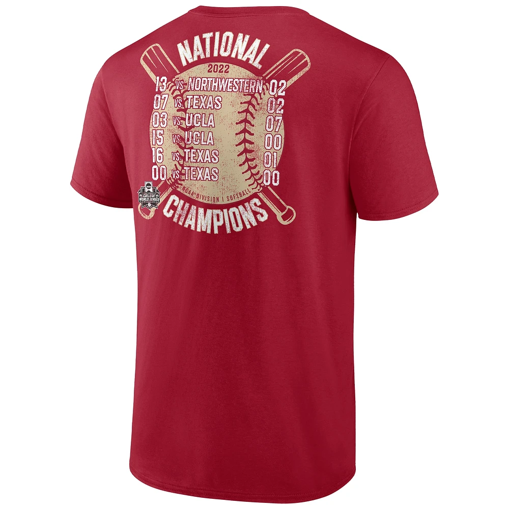 Men's Fanatics Crimson Oklahoma Sooners 2022 NCAA Softball Women's College World Series Champions Slide T-Shirt