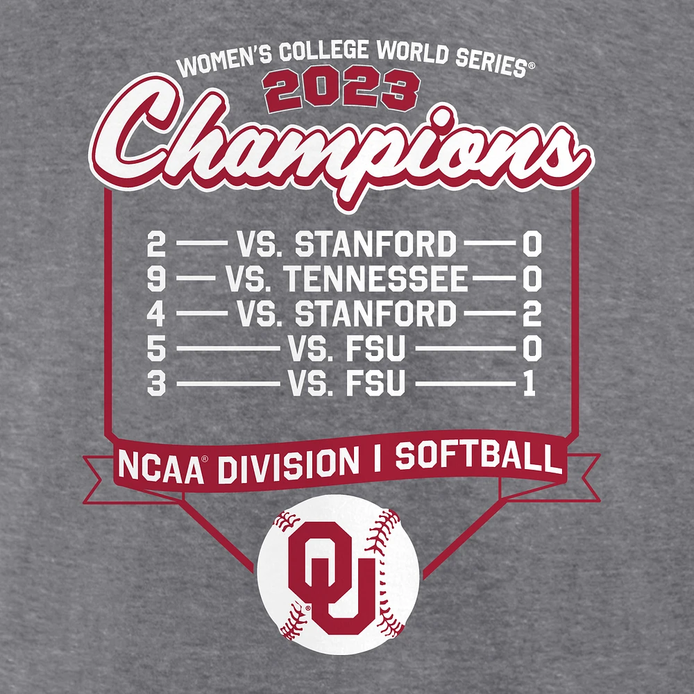 Women's Fanatics Heather Gray Oklahoma Sooners 2023 NCAA Softball College World Series Champions Tri-Blend Schedule T-Shirt