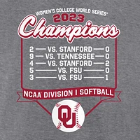 Women's Fanatics Heather Gray Oklahoma Sooners 2023 NCAA Softball College World Series Champions Tri-Blend Schedule T-Shirt