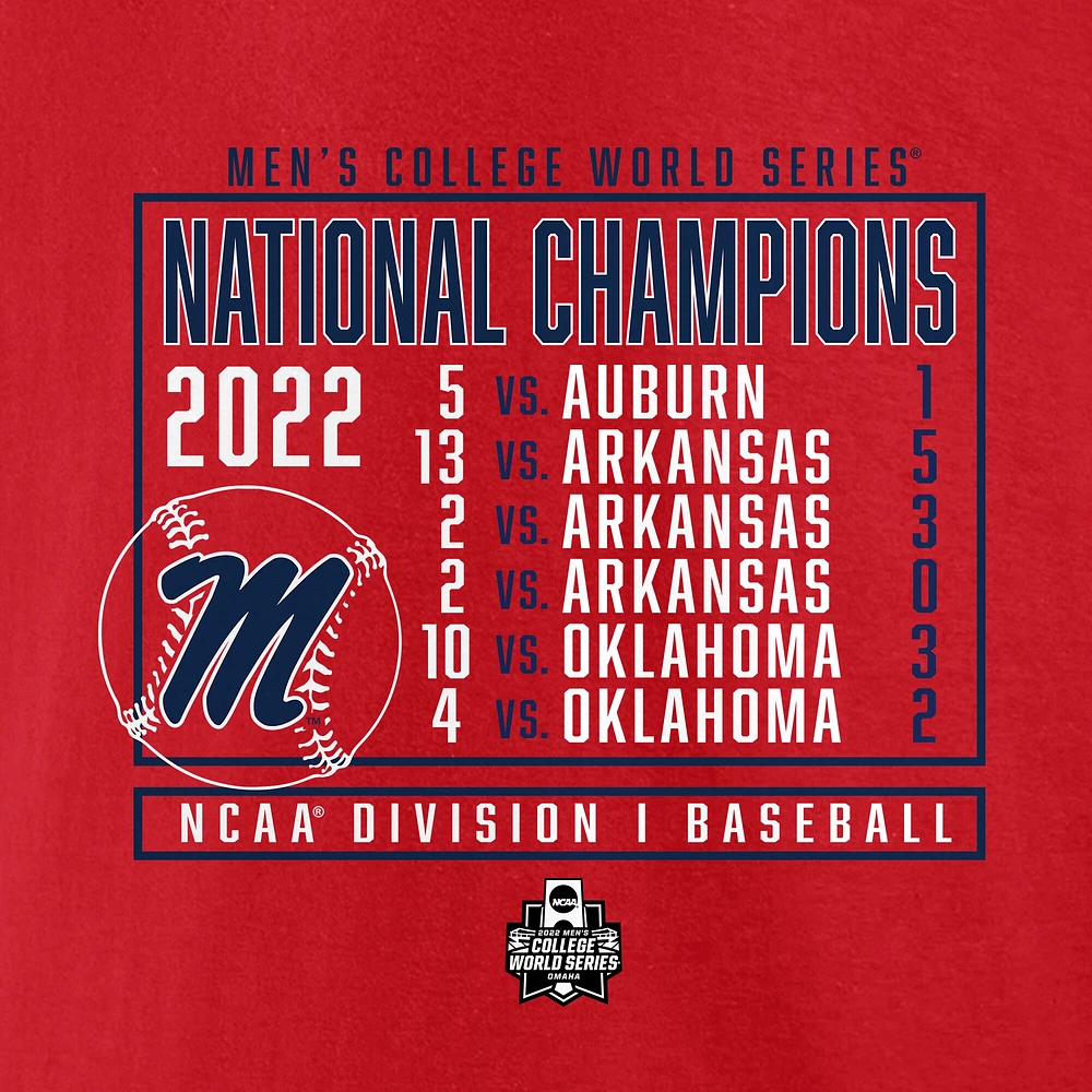 T-shirt Fanatics Red Ole Miss Rebels 2022 NCAA pour hommes Baseball College World Series Champions Signal Schedule