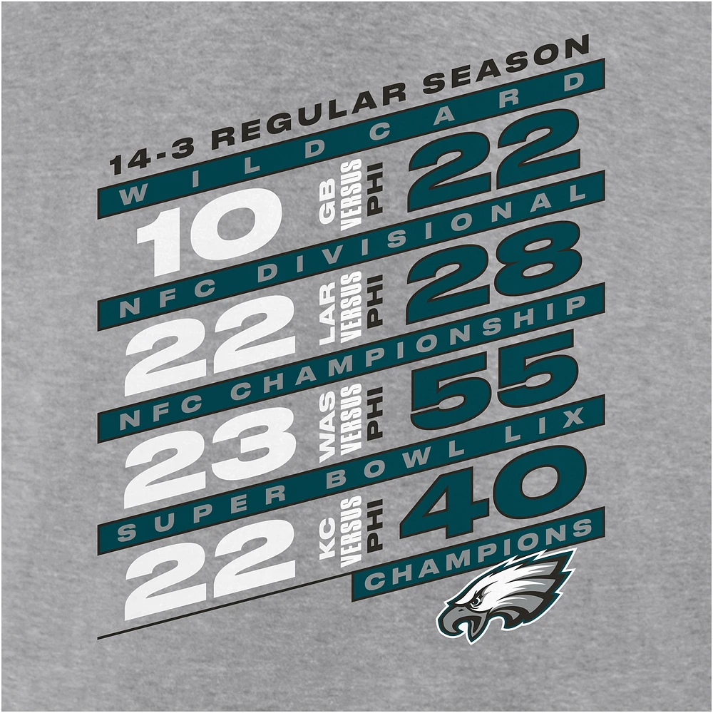 Men's Fanatics Heather Gray Philadelphia Eagles Super Bowl LIX Champions Big & Tall Counting Points Score T-Shirt