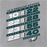 Men's Fanatics Heather Gray Philadelphia Eagles Super Bowl LIX Champions Big & Tall Counting Points Score T-Shirt