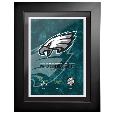 Philadelphia Eagles - 18'' x 24'' Logos to History Framed Art