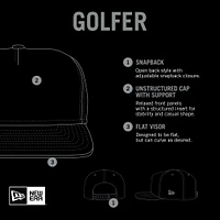 Men's New Era White Pittsburgh Pirates Spring Spectrum Golfer Snapback Hat