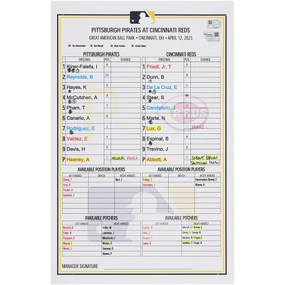 Carte de composition des équipes des Pirates de Pittsburgh contre les Reds de Cincinnati
