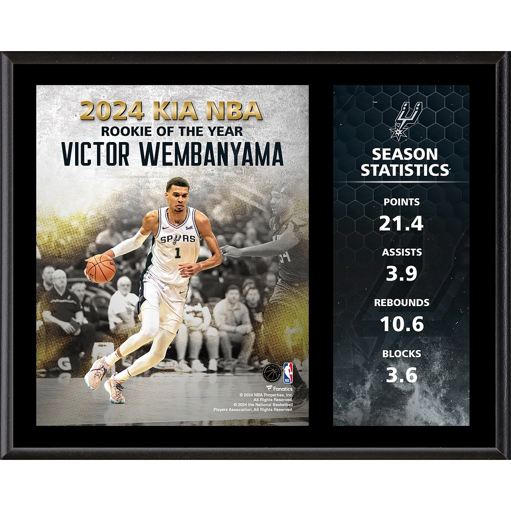 Victor Wembanyama San Antonio Spurs 12"x 15" 2024 NBA Rookie of the Year Sublimated Plaque