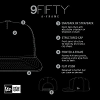 Men's New Era  Black Seattle Seahawks Throwback Washed A-Frame 9FIFTY Snapback Hat
