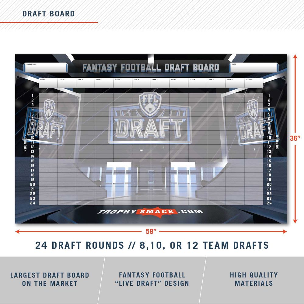 NFL 2022 Fantasy Football Draft Kit