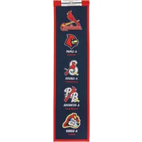 St. Louis Cardinals FOCO Big Logo Flip-Flops