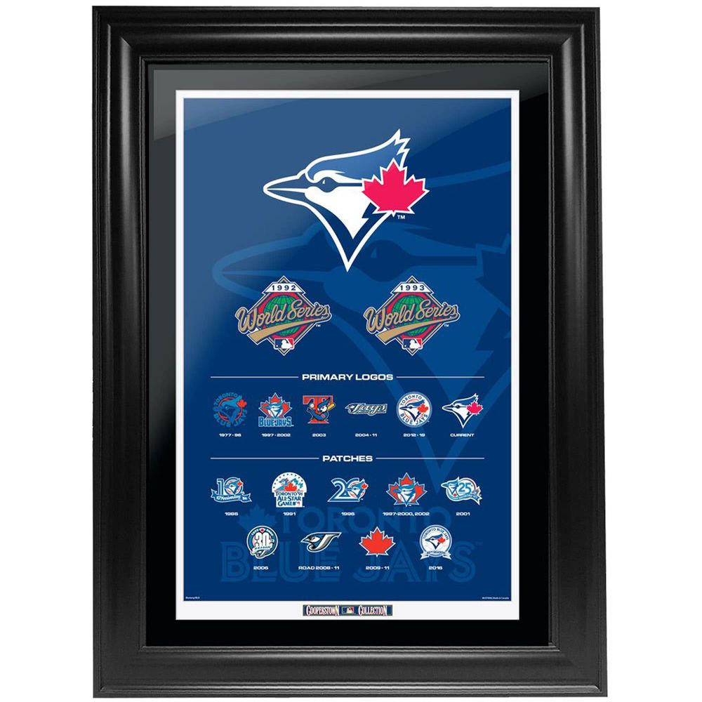 Toronto Blue Jays