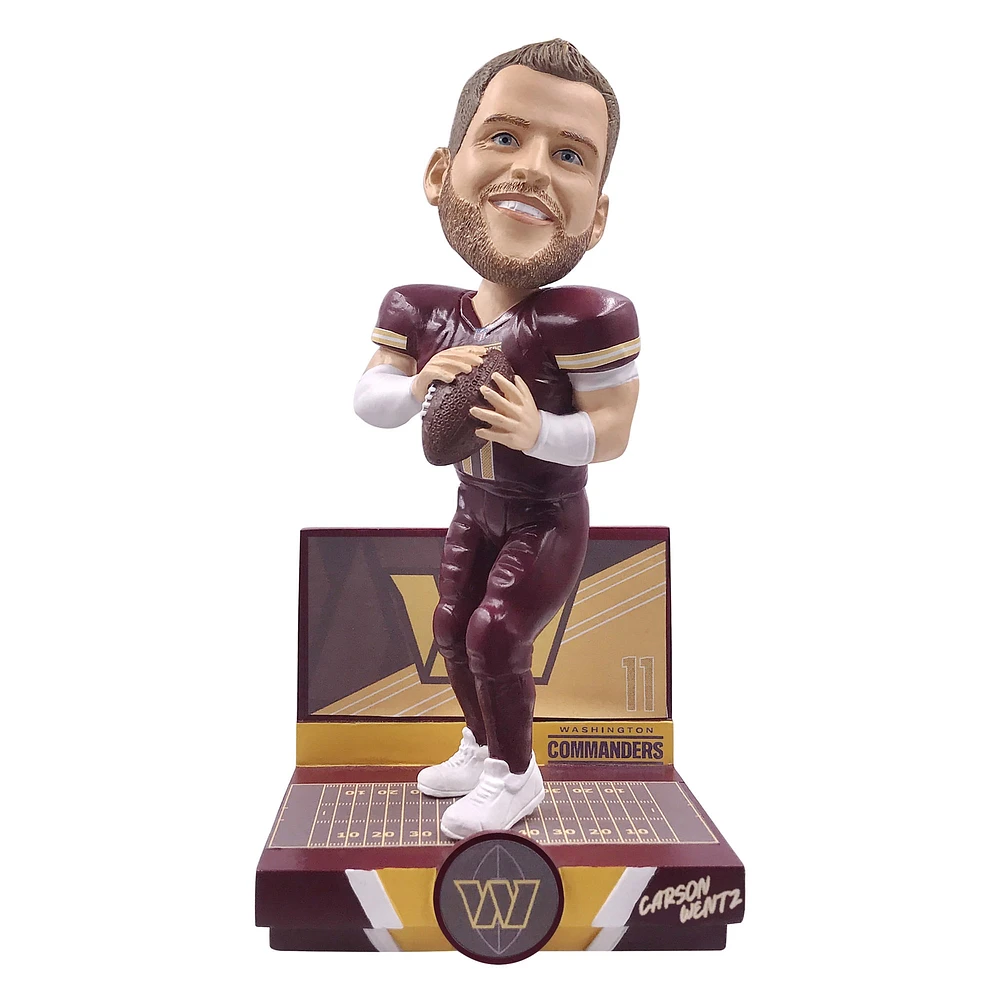 FOCO Carson Wentz Washington Commanders Highlight Series Bobblehead