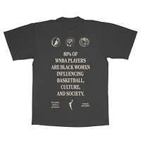 T-shirt unisexe noir WNBA Black History Month Every Game de la Playa Society