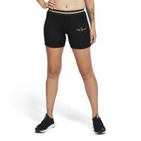 PUMA x Baby Phat Bike Tights - Women's