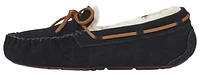 UGG Womens Dakota