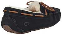 UGG Womens Dakota