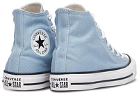 Converse Womens Chuck Taylor All Star