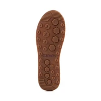 Botte Columbia Minx™ Shorty IV pour femmes - Beige pâle