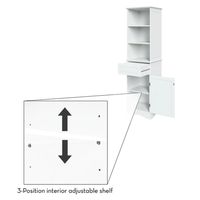 Tall White Open Shelves Cabinet