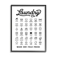 Vintage Laundry Chart Framed Wall Plaque