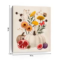 Pomegranate Harvest Canvas Wall Plaque