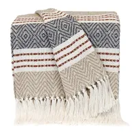 Neutral Herringbone Multi Striped Throw