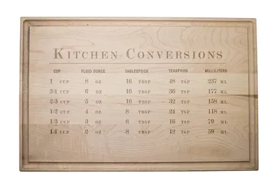 Kitchen Conversions Maple Wood Cutting Board