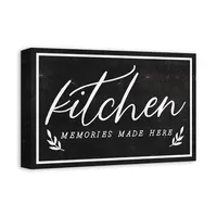 Kitchen Memories Canvas Wall Plaque