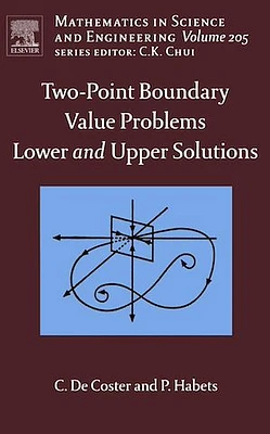 Two-Point Boundary Value Problems: Lower and Upper Solutions