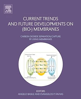 Current Trends and Future Developments on (Bio-) Membranes