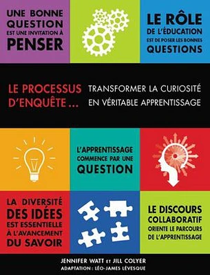 Le processus d'enquete... Transformer la curiosite en veritable apprentissage