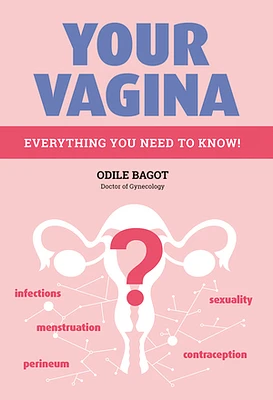 Your Vagina