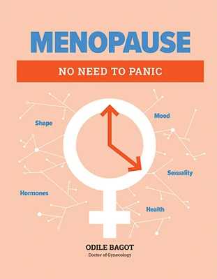 Menopause