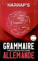 Grammaire allemande